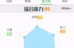 AC米兰传射建功，国米新星横空出世，场边球探频频记笔记的简单介绍