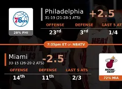 球盟会平台-湖人备战季后赛视频