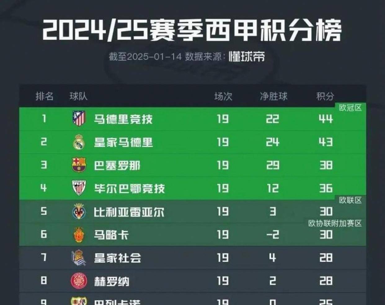 球盟会登录-巴塞罗那队的主场球场叫什么名字